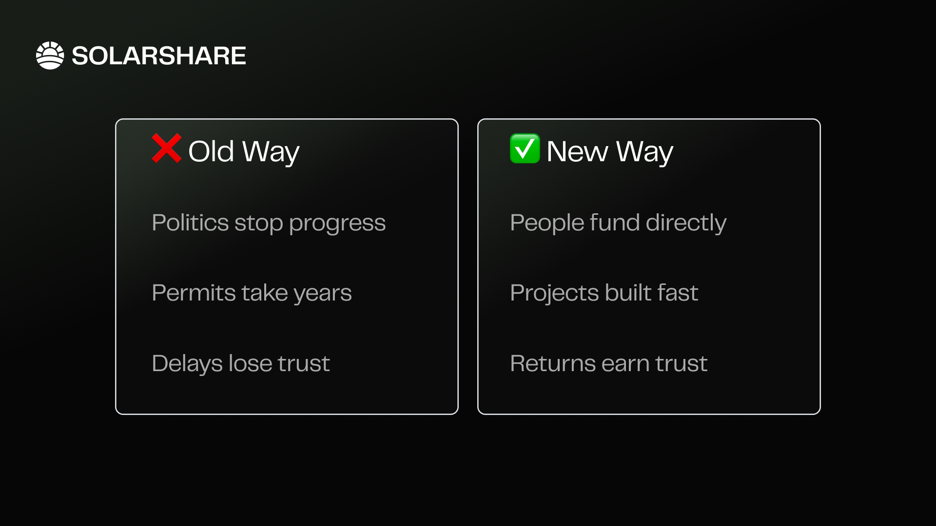 a direct comparison of the old way vs the new way of transforming energy
