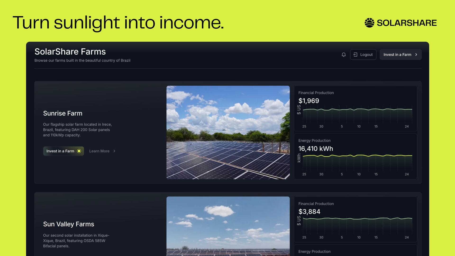 SolarShare Dashboard